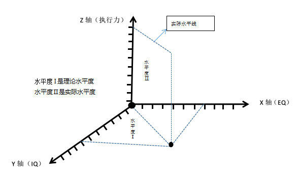 原陽金豫河投資集團有限公司別開生面的黨課教育活動